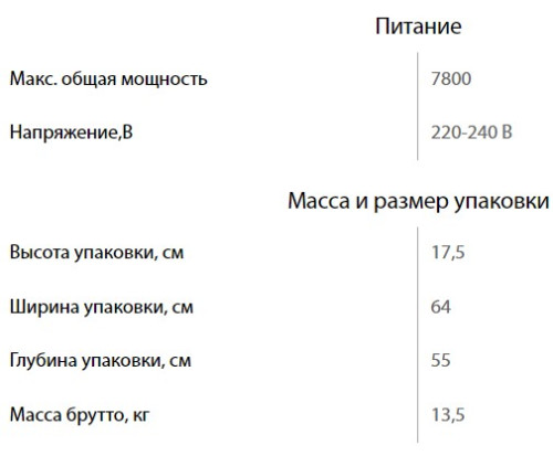 Газовая варочная панель Ginzzu (Гинззу) HCG-465