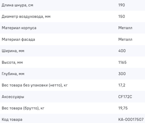 Вытяжка MAUNFELD (Маунфилд) Bath Plus 402IL нержавеющая сталь