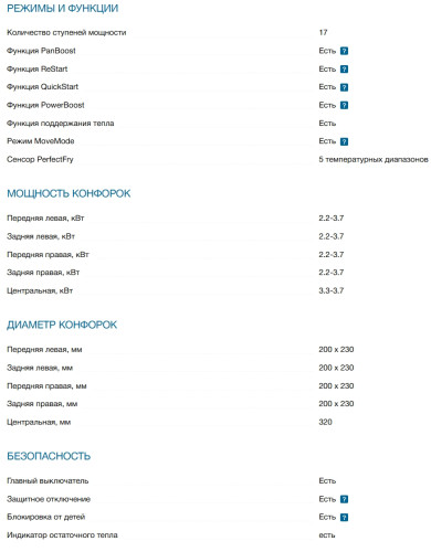 Индукционная варочная панель Bosch (Бош) PXV975DV1E