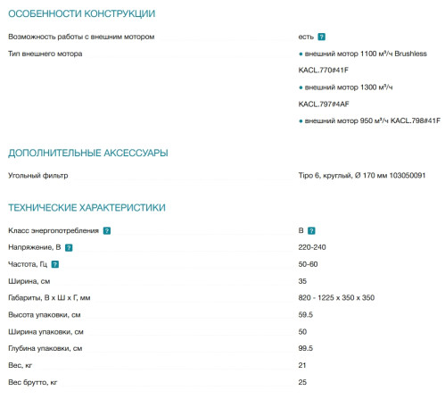Вытяжка Falmec (Фалмек) Polar Isola Black 35