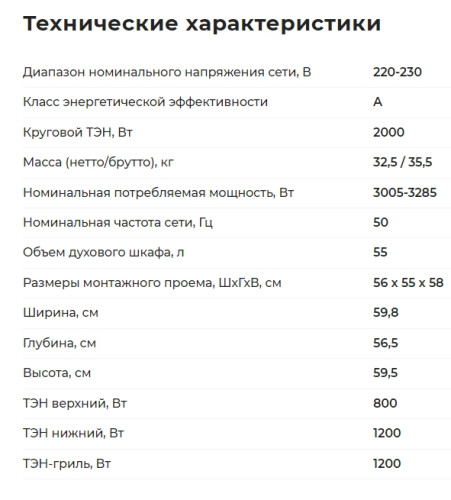 Электрический духовой шкаф GEFEST (Гефест) ДА 622-02 К83