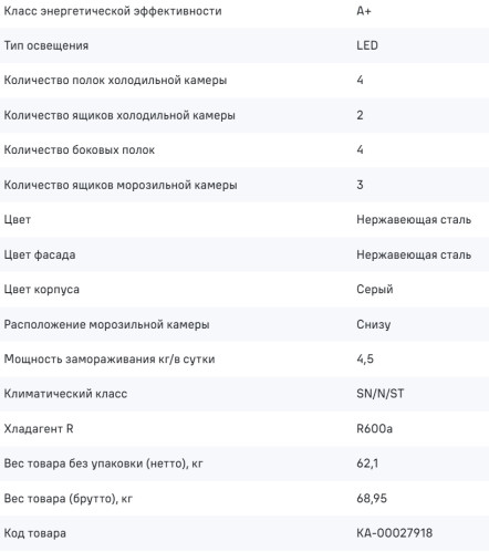 Холодильник MAUNFELD (Маунфилд) MFF200NFSTSE