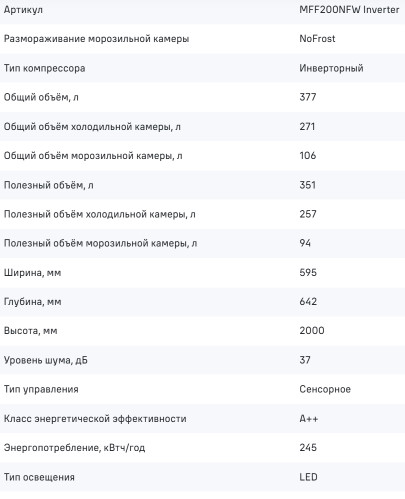 Холодильник MAUNFELD (Маунфилд) MFF200NFW Inverter