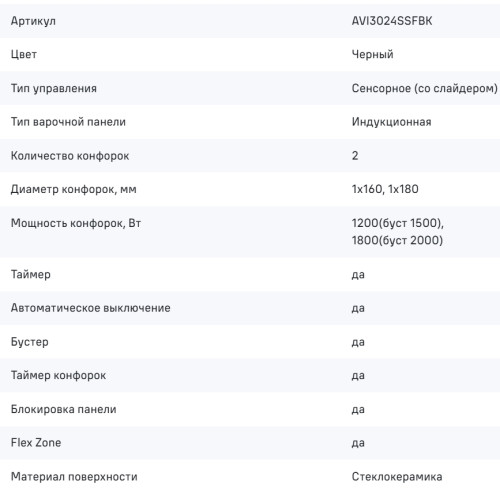 Индукционная варочная панель MAUNFELD (Маунфилд) AVI3024SSFBK