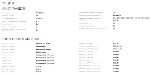 Индукционная варочная панель Smeg (Смег) SI2M7643DW