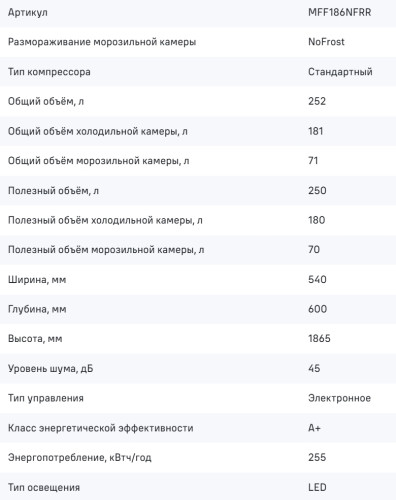 Холодильник MAUNFELD (Маунфилд) MFF186NFRR