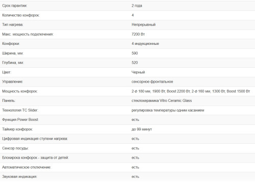 Индукционная варочная панель Weissgauff (Вайсгауф) HI 632 BA