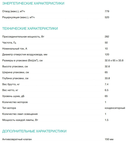 Встраиваемая вытяжка Gorenje (Горенье) TH606E7B