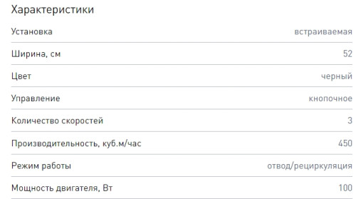 Встраиваемая вытяжка Zigmund-Shtain (Зигмунд-Штайн) K 356.51 B