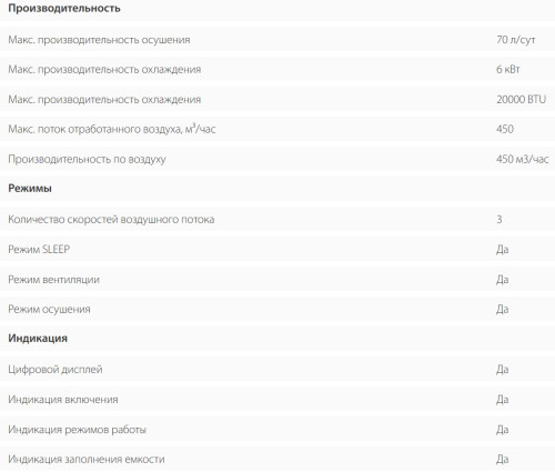 Мобильный кондиционер  Ballu BPAC-20 CE_20Y