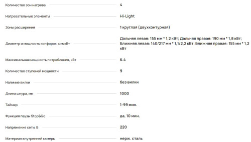 Электрическая варочная панель Krona (Крона) Orsa 60 wh