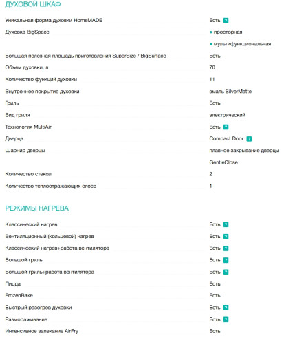 Индукционная плита Gorenje (Горенье) GEIT5C60WPG