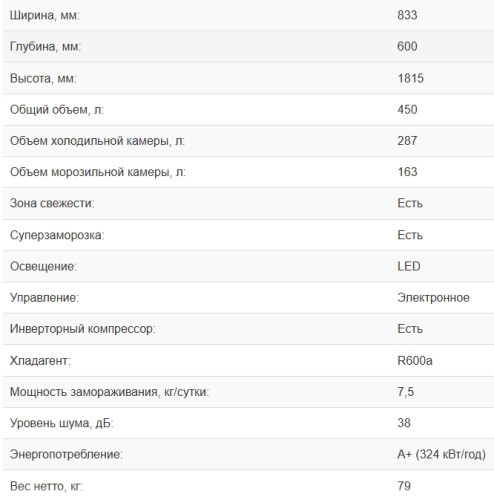 Холодильник Weissgauff (Вайсгауф) WCD 450 BG NoFrost Inverter