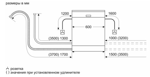 Посудомоечная машина Bosch (Бош) SMS25AW01R