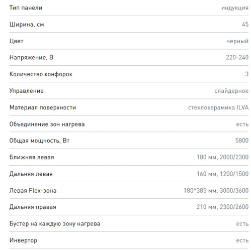 Индукционная варочная панель Zigmund-Shtain (Зигмунд-Штайн) CI 49.4 B