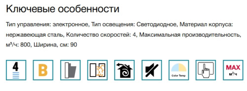 Вытяжка Falmec (Фалмек) Plane Black NRS 90 Plus