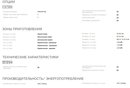 Электрическая варочная панель Smeg (Смег) SE263TD1