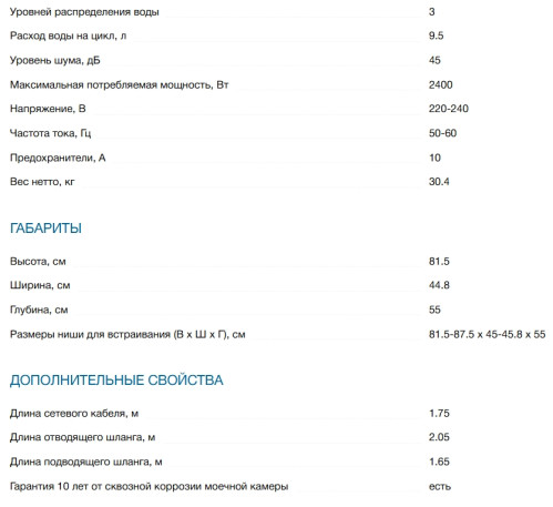 Встраиваемая посудомоечная машина Bosch (Бош) SPV6EMX76Q