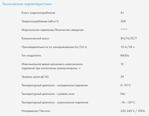 Встраиваемый холодильник Haier (Хайер) BCFT628AWRU