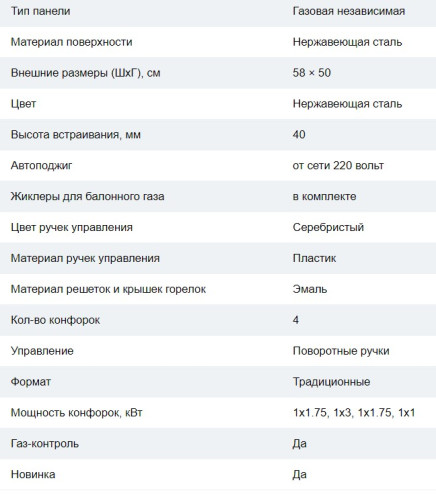 Газовая варочная панель Cata (Ката) GI 6004 X