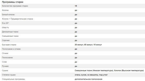Встраиваемая стиральная машина Kuppersberg (Купперсберг) WD 1488