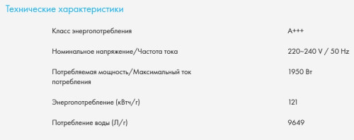 Стиральная машина Haier (Хайер) HW90-BP14929A