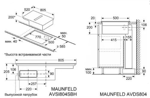 Индукционная варочная панель MAUNFELD AVSI804SBH