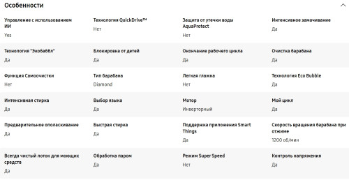 Стиральная машина Samsung (Самсунг) WW70AG6S23ANLP