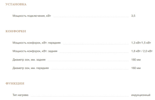 Индукционная варочная панель MONSHER (Моншер) MHI 3003