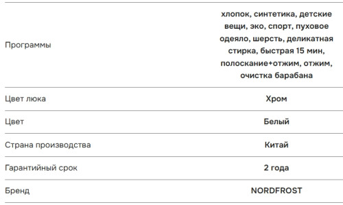 Стиральная машина NORDFROST (Нордфрост) i-DDQ4 7120 Ws