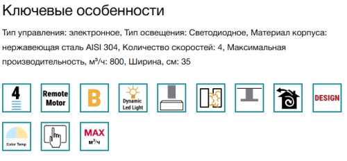 Вытяжка Falmec (Фалмек) Polar Isola Rame 35