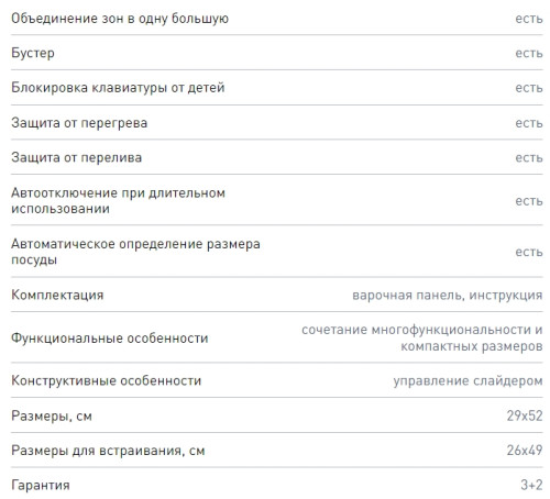 Индукционная варочная панель Zigmund-Shtain (Зигмунд-Штайн) CI 29.3 B