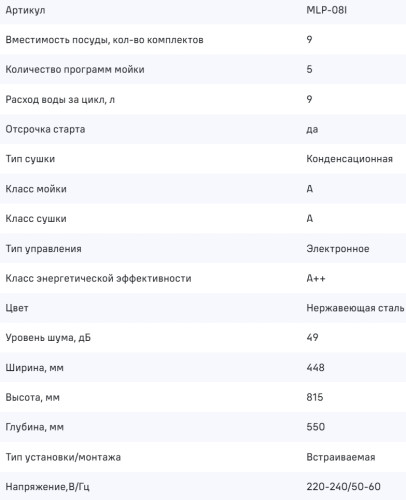 Встраиваемая посудомоечная машина MAUNFELD (Маунфилд) MLP-08 i