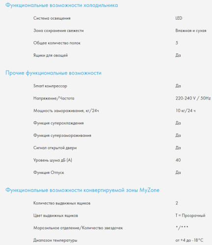 Холодильник Haier (Хайер) HTF-610DM7RU