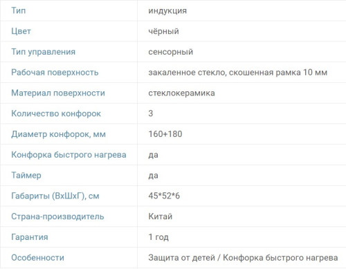 Индукционная варочная панель RICCI (Риччи) DCL-B35401B