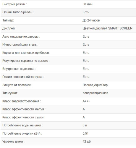 Посудомоечная машина Weissgauff (Вайсгауф) DW 4539 Inverter Touch AutoOpen White