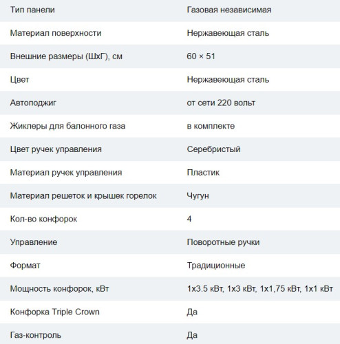 Газовая варочная панель Cata (Ката) LGD 631 A