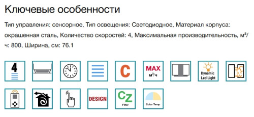 Встраиваемая вытяжка Falmec (Фалмек) Parallel White 70
