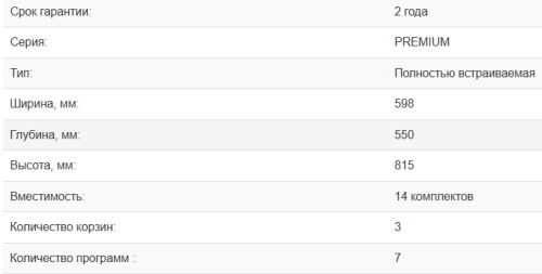 Встраиваемая посудомоечная машина Weissgauff (Вайсгауф) BDW 6075 D Inverter AutoOpen Timer Floor