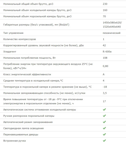 Холодильник Бирюса 153