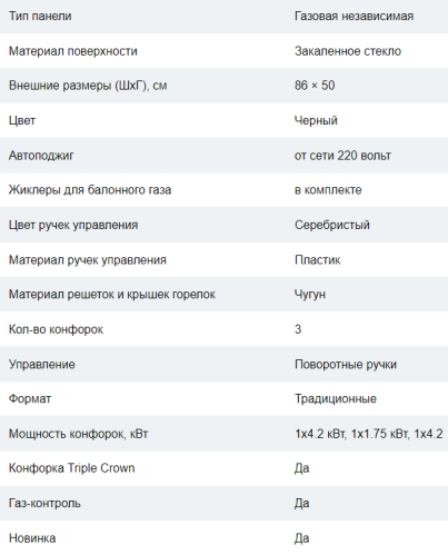 Газовая варочная панель Cata (Ката) LCI 912