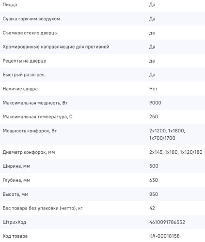 Электрическая плита MAUNFELD (Маунфилд) MEC511CW09TD