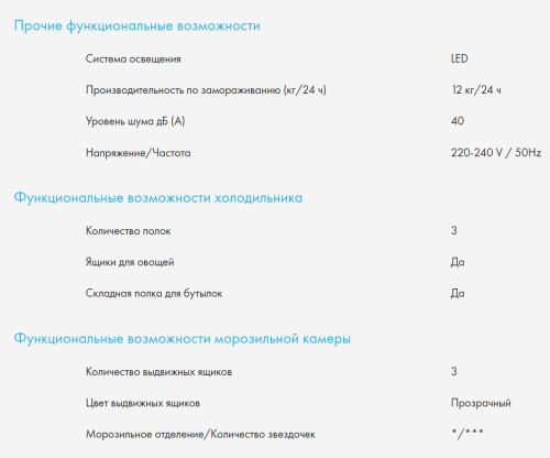 Холодильник Haier (Хайер) C4F744CWG