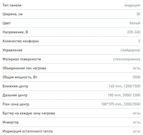 Индукционная варочная панель Zigmund-Shtain (Зигмунд-Штайн) CI 29.3 W