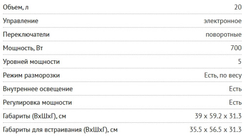 Встраиваемая микроволновая печь NORDFROST (Нордфрост) BMW 2071 W