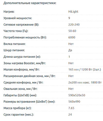 Электрическая варочная панель Evelux (Эвелюкс) HEV 640 W