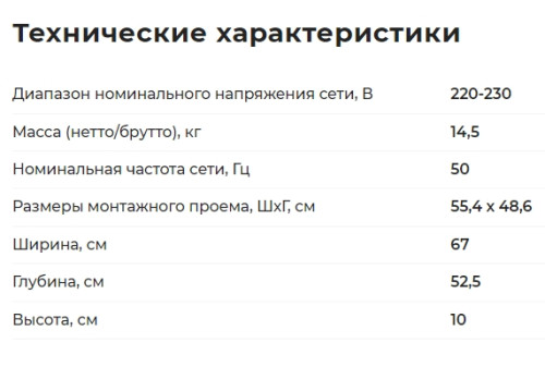 Газовая варочная панель GEFEST (Гефест) ПВГ 2231-01 В85