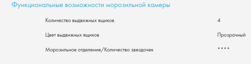 Холодильник Haier (Хайер) C2F636CFRG