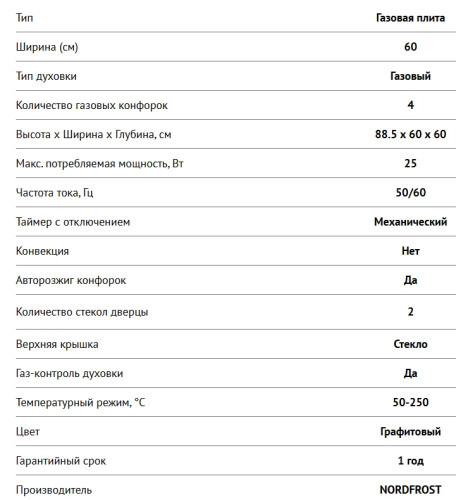 Газовая плита NORDFROST (Нордфрост) GG 6064 Gd