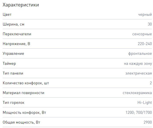 Электрическая варочная панель Zigmund-Shtain (Зигмунд-Штайн) CN 40.3 B